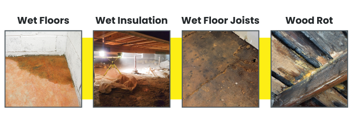 Four images, side-by-side, showing wet floors, wet insulation, wet floor joists, and wood rot in crawl spaces.